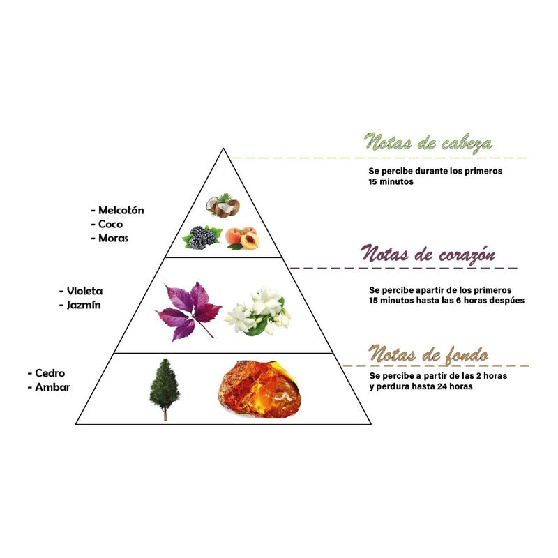 Lumar Aromatic - Vela Perfumada | 2 Un.
