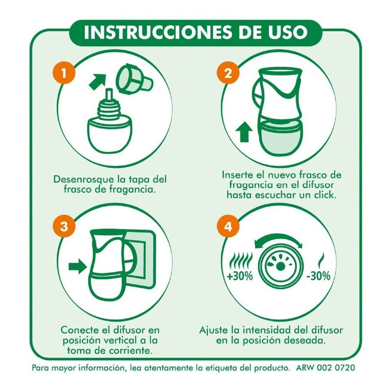 Air Wick Eléctrico Aceites Aromatizante Difusor + 4 Repues