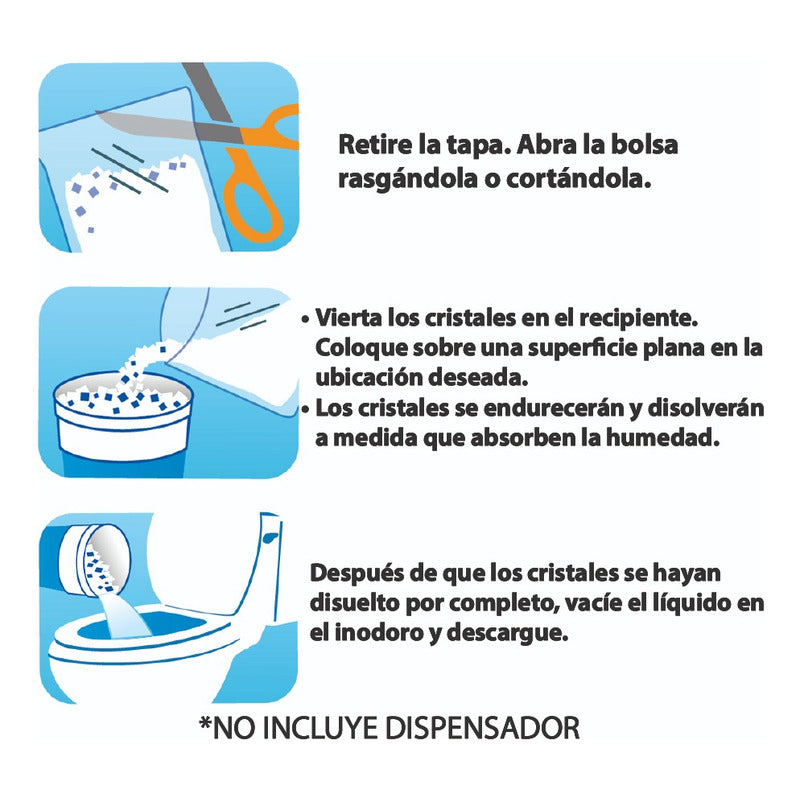 Absorbedor De Humedad Recarga 3 Unidades 200g C/u Easydry