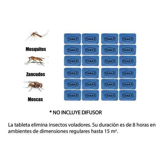 Tanax - Tabletas Termoevaporables Repuesto - 24u