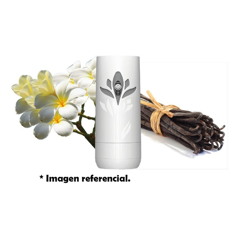 Air Wick Aromatizador Automático Difusor + Repuesto 250 G