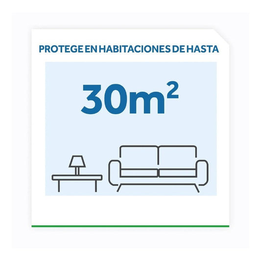 Raid - Repuesto Líquido Eléctrico Mosquitos Y Zancudos |3 UN