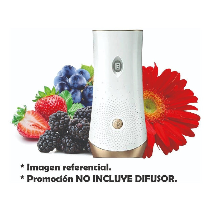 Glade Automatico Repuesto Placer Floral Y Frutos Rojos 270ml