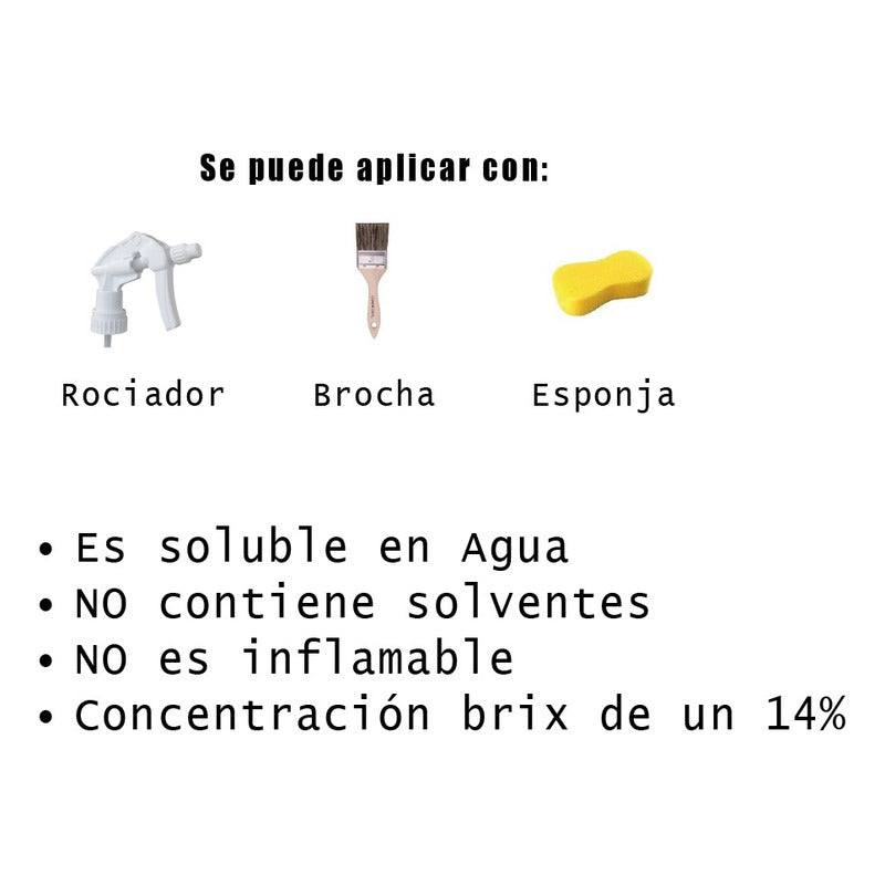 Renovador De Gomas Autos - Interior/exterior Gatillo 500ml