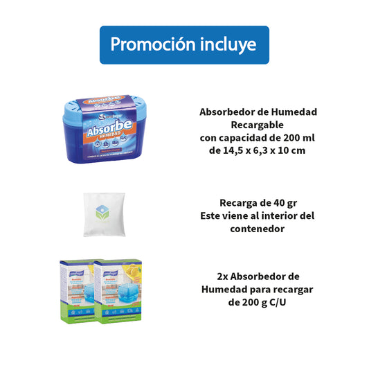 Absorbedor De Humedad Con Recarga 40g + 2 Recargas Limon