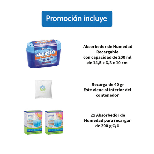 Absorbedor De Humedad Con Recarga 40g + 2 Recargas Floral
