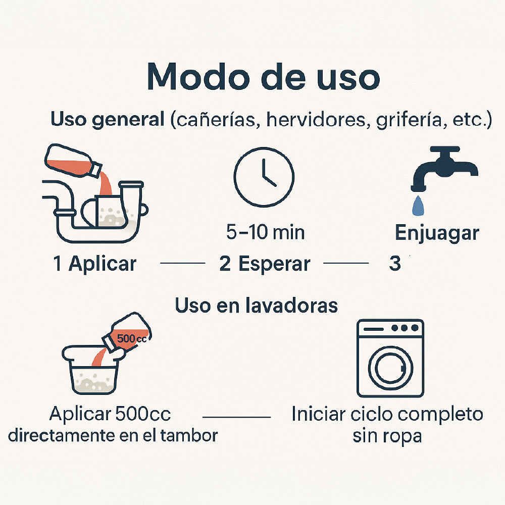 Desincrustante Profesional – Elimina Sarro, Cal y Óxido | 5 Litros