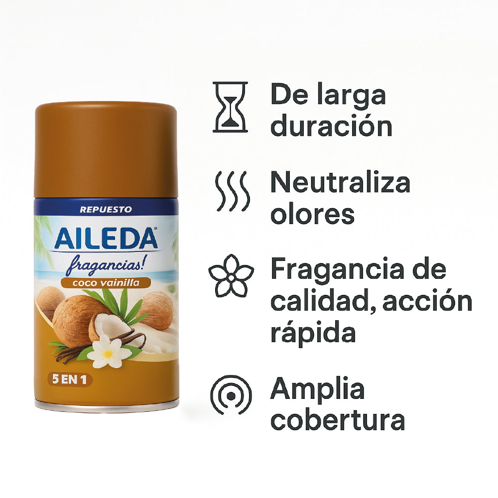 Repuestos Automáticos Aileda 250g - 3 Uni - Mañana de Campo