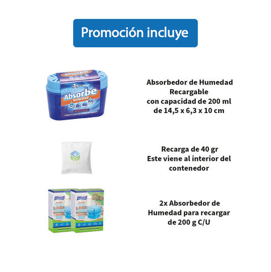 Absorbedor De Humedad Con Recarga 40g + 2 Recargas Pino