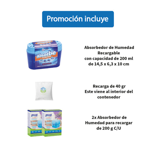Absorbedor De Humedad Con Recarga 40g + 2 Recargas Lavanda