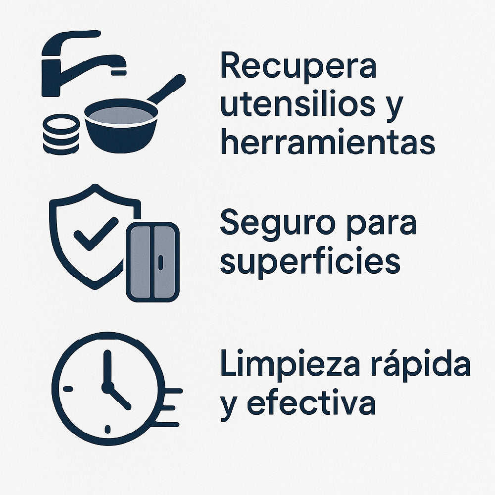 Desincrustante Profesional – Elimina Sarro, Cal y Óxido | 5 Litros