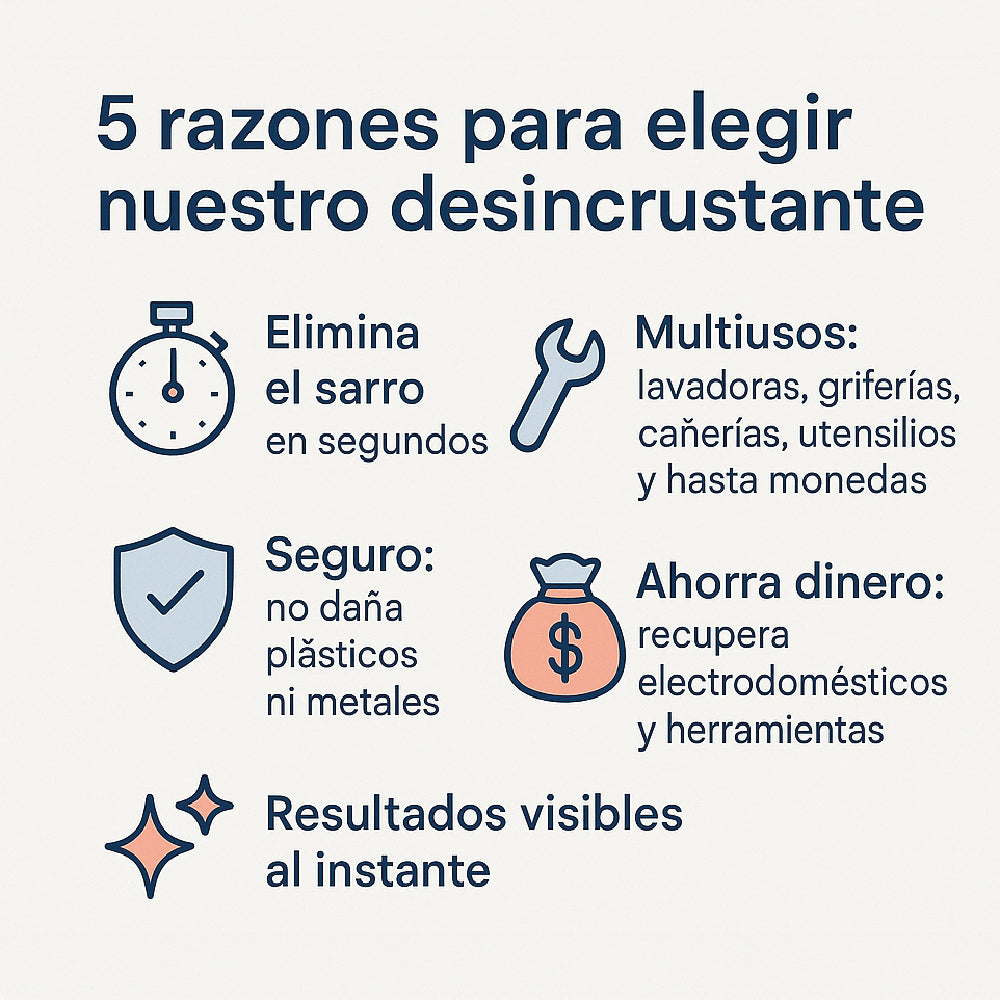 Desincrustante Profesional – Elimina Sarro, Cal y Óxido | 5 Litros