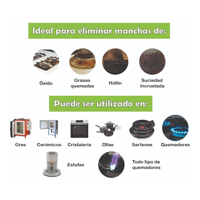 Earthstone - Bloques De Limpieza [manchas Multisuperfcies]