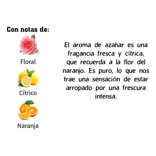 Aromatizador Auto - Car Freshener Colgante 7 Ml Flor Naranja