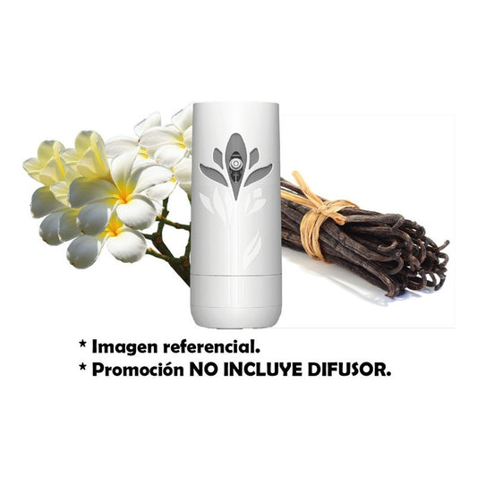 Air Wick Aromatizante Automático  [variedades] [3 Repuestos]