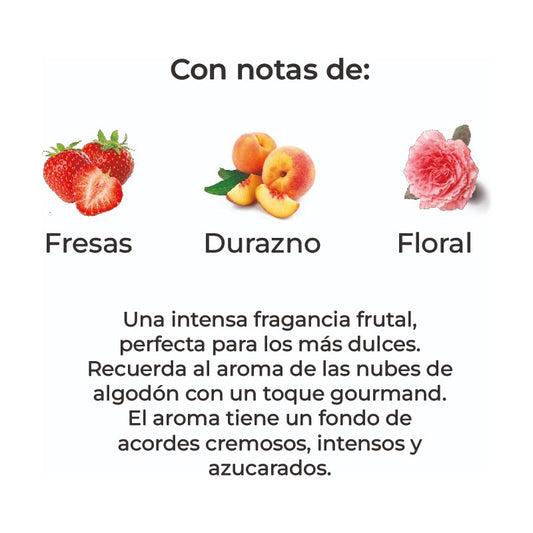 Sobre Perfumado Fragrance 20g Armario Cajones  | Fresas