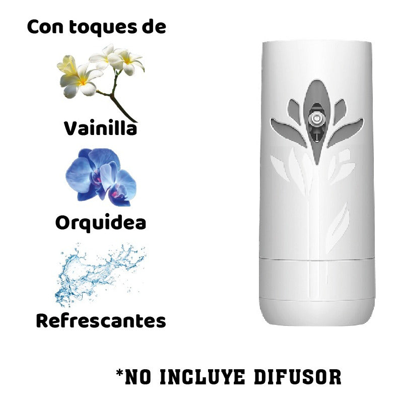 Air Wick Aromatizante  Automático Pack Vainilla/brisa 250ml