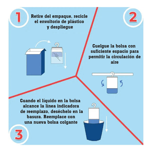 Absorbedor De Humedad Armarios 100g - Amahogar