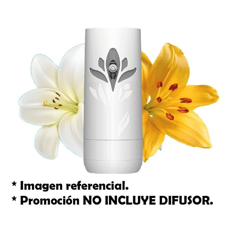 Air Wick Aromatizante Automático  [variedades] [3 Repuestos]
