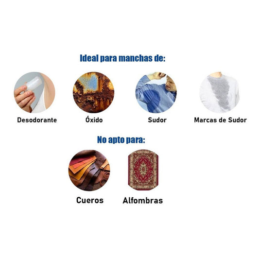 Dr Beckmann El Mago/quitamanchas Dificieles 50ml