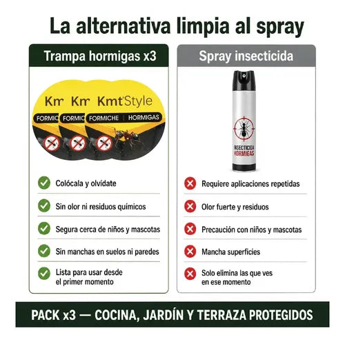 Trampa Hormigas 3 Uni Sin Veneno Hogar Interior Exterior