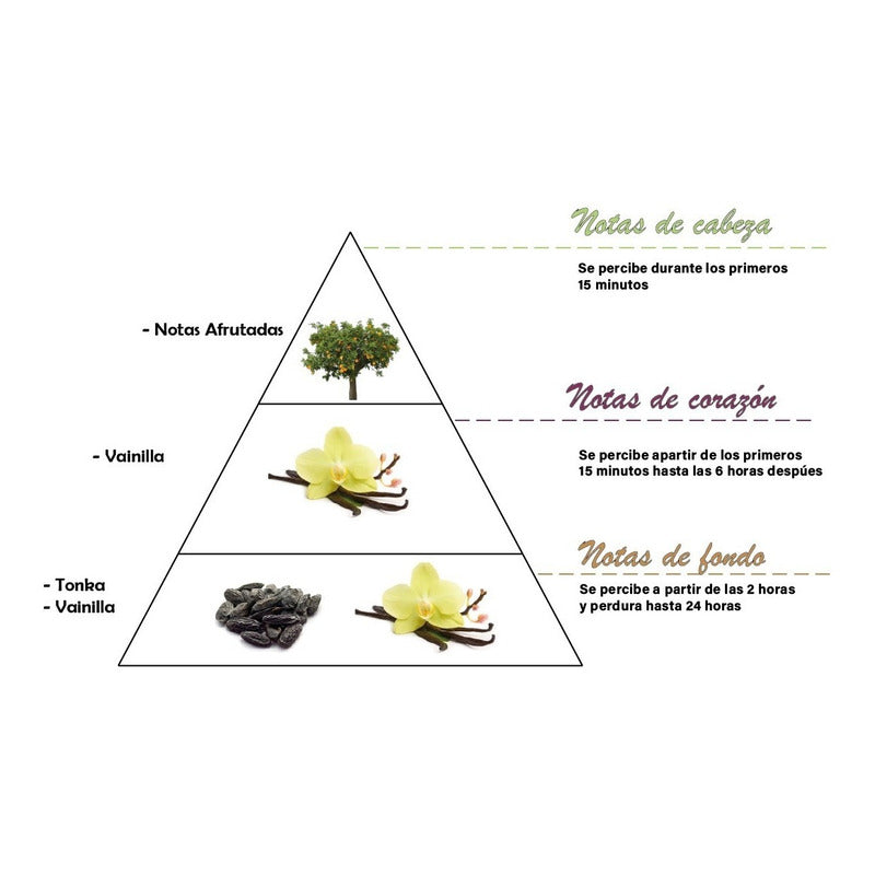 Lumar Aromatic - Taco Permumado [24h/135gr]  - [2 Unidades]