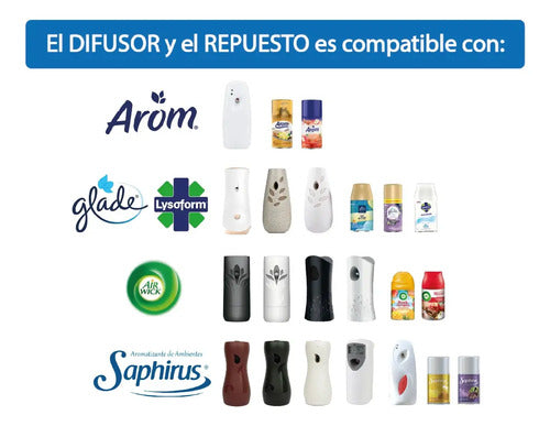 Air Wick Aromatizante Repuesto Automático Vainilla 250ml /2u