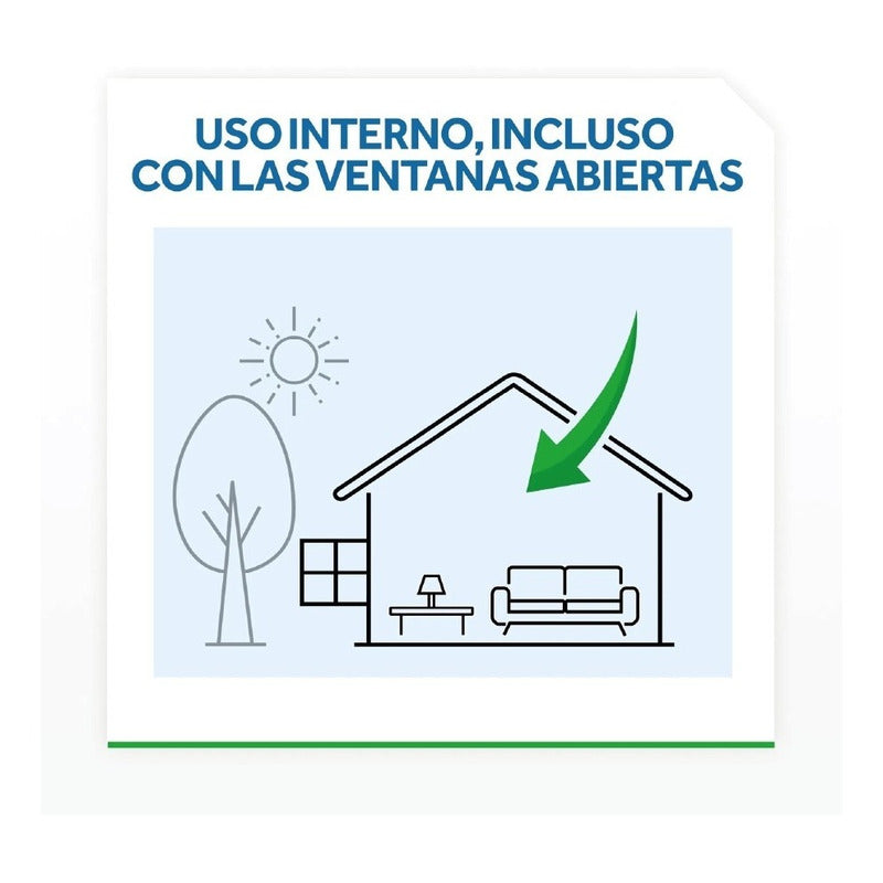 Raid Tabletas - Mosquitos Y Zancudos [enchufe + 28 Tabletas]
