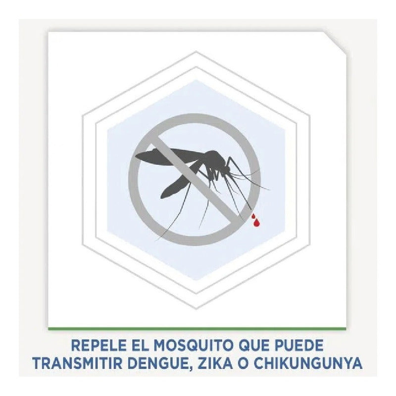 Raid Tabletas - Mosquitos Y Zancudos [enchufe + 28 Tabletas]
