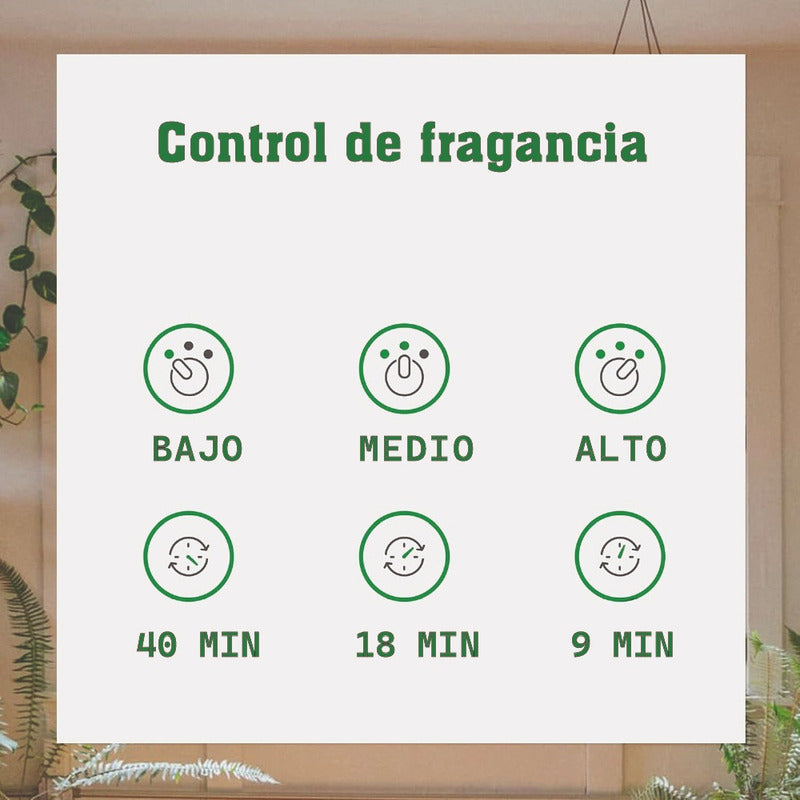 Air Wick Automático Freshmatic Difusor/repuesto Brisa Refres