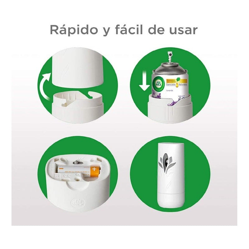 Air Wick Automatico Difusor + 2 Repuestos - Variedades