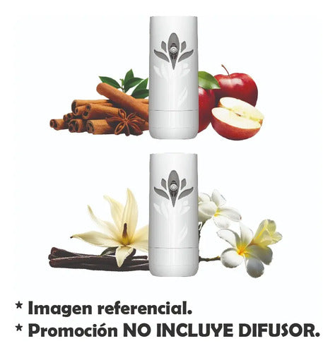 Air Wick Aromatizante  Automático Pack Manzana/vainilla