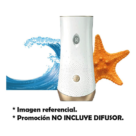 Glade Automatico Repuesto Aire De Playa 270ml
