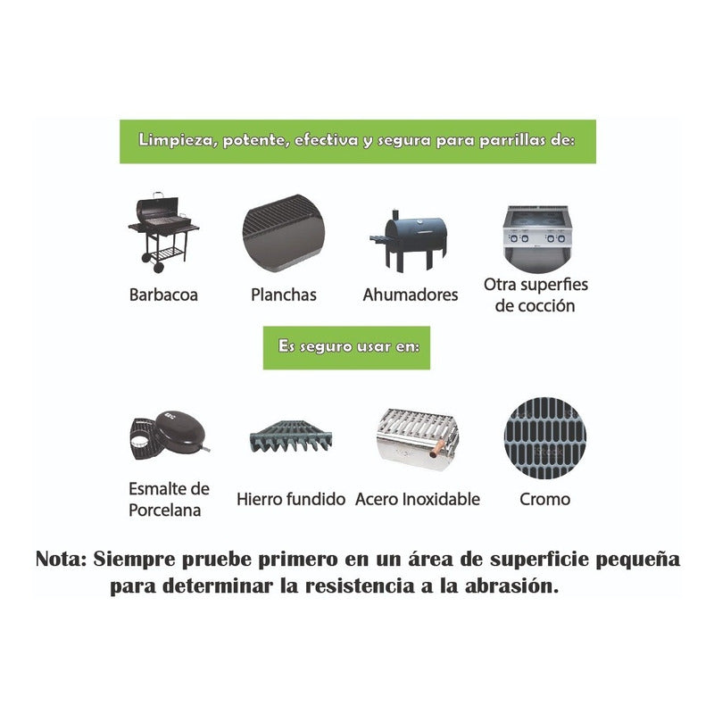 Earthstone - Bloques De Limpieza [manchas Multisuperfcies]