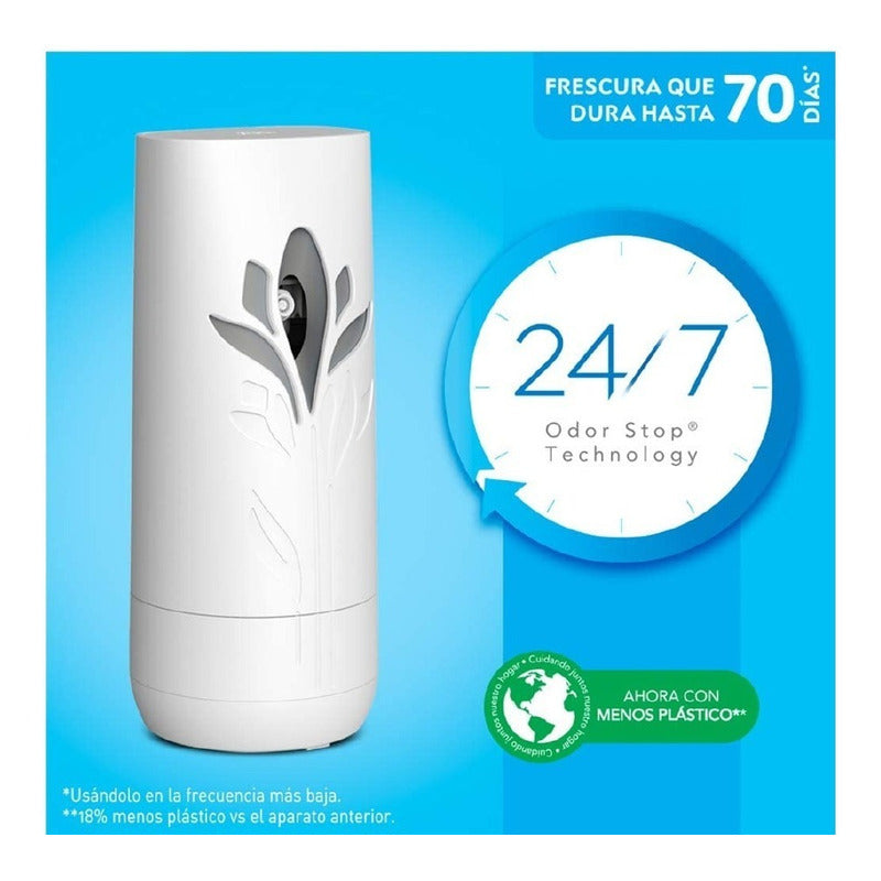 Air Wick Automatico Difusor + 2 Repuestos - Variedades