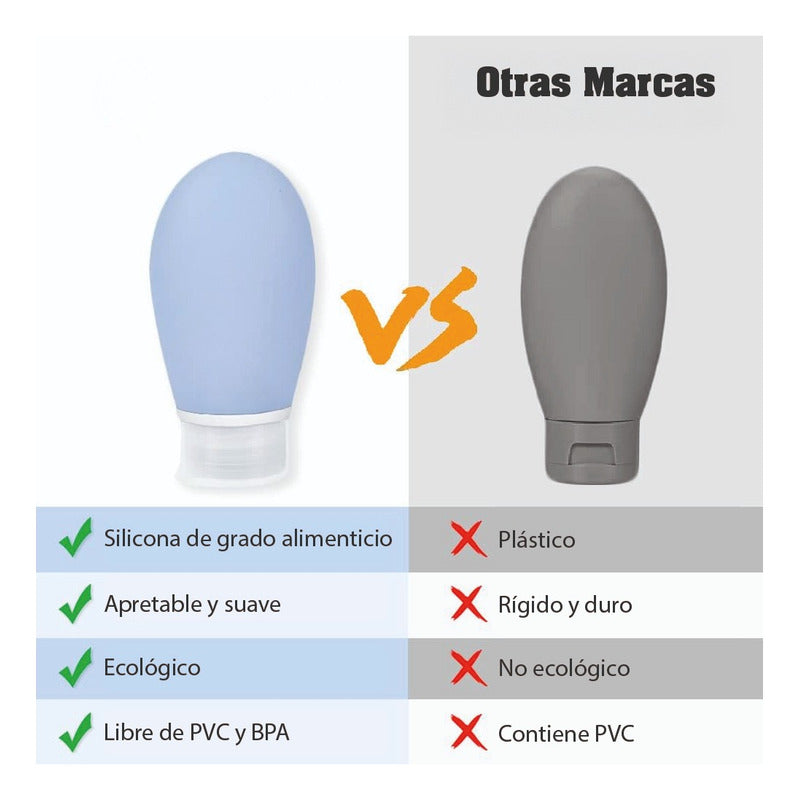 Viaja Liviano Set X3 Botellas Silicona Plegable 90+60+30 Ml
