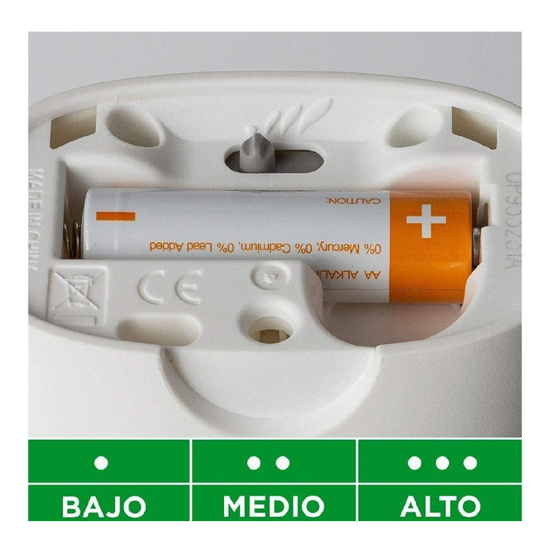 Air Wick Automatico Difusor + 2 Repuestos - Variedades