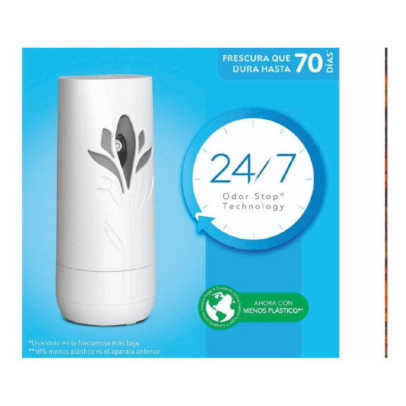 Air Wick Automatico Difusor + 2 Repuestos - Variedades