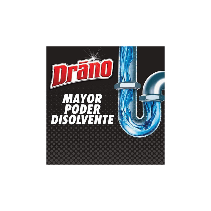 Draño Max Gel - Destapa Caños - No Daña Cañerías [946 Ml]