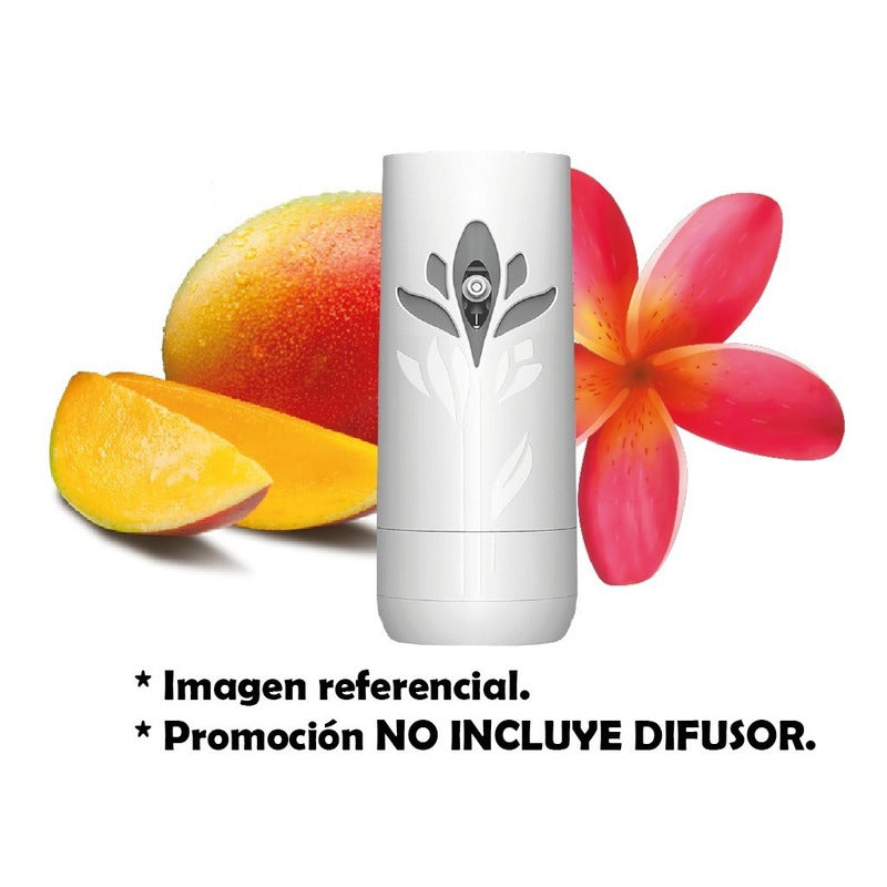 Air Wick Aromatizante Automático  [variedades] [3 Repuestos]
