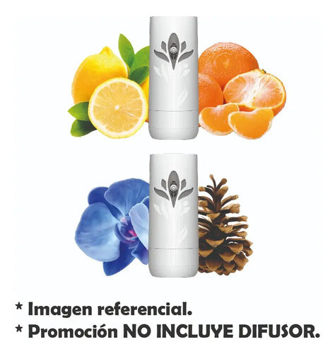Air Wick Aromatizante  Automático Pack Citrus/brisa