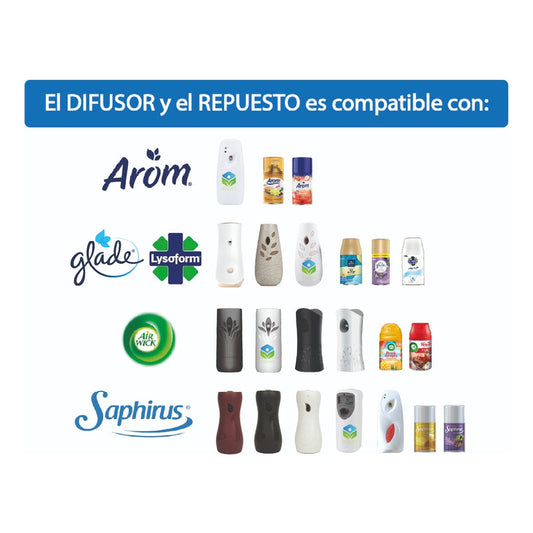 Winnex Difusor Automatico + 3 Repuestos Anti Tabaco