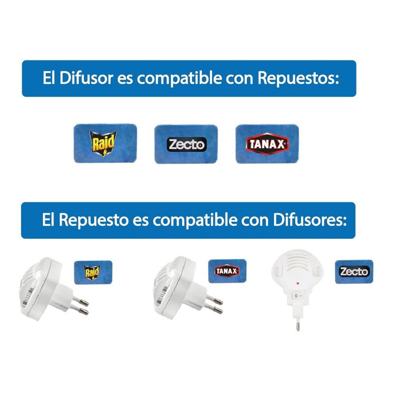 Tanax - Tabletas Termoevaporables Repuesto - 48 Uni