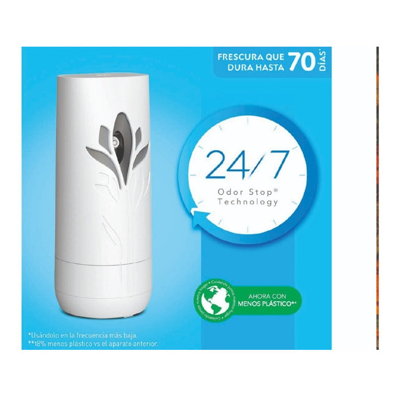 Air Wick Automatico Difusor + 2 Repuestos - Variedades