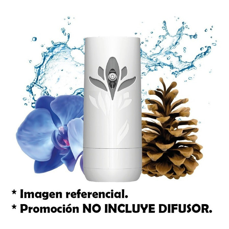 Air Wick Aromatizante Automático  [variedades] [3 Repuestos]