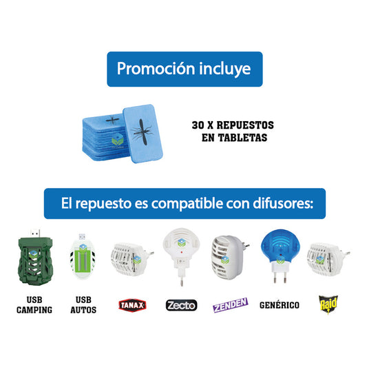 Repelente Mosquitos Zancudo Repuesto -  30 Tabletas
