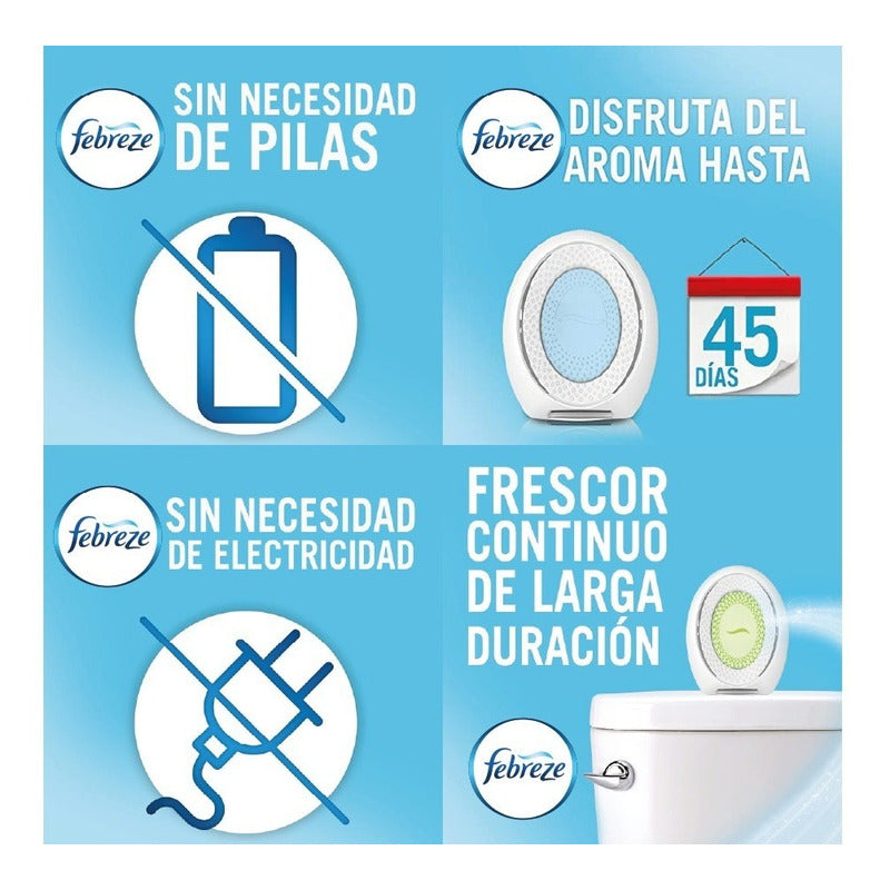 Febreze Aromatizante Pequeños Espacios  [difusor + Repuesto]