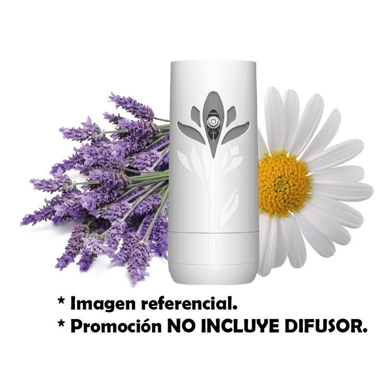 Air Wick Aromatizante Automático  [variedades] [3 Repuestos]