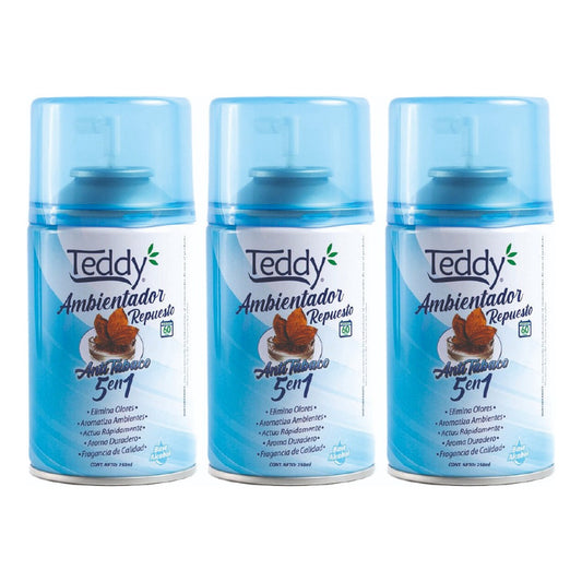 Repuesto Aromatiza. Automatico 250 Ml - Antitabaco Teddy 3u