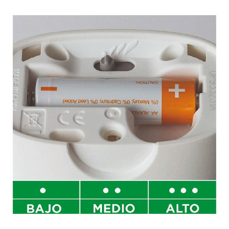 Air Wick Automatico Difusor + 2 Repuestos - Variedades